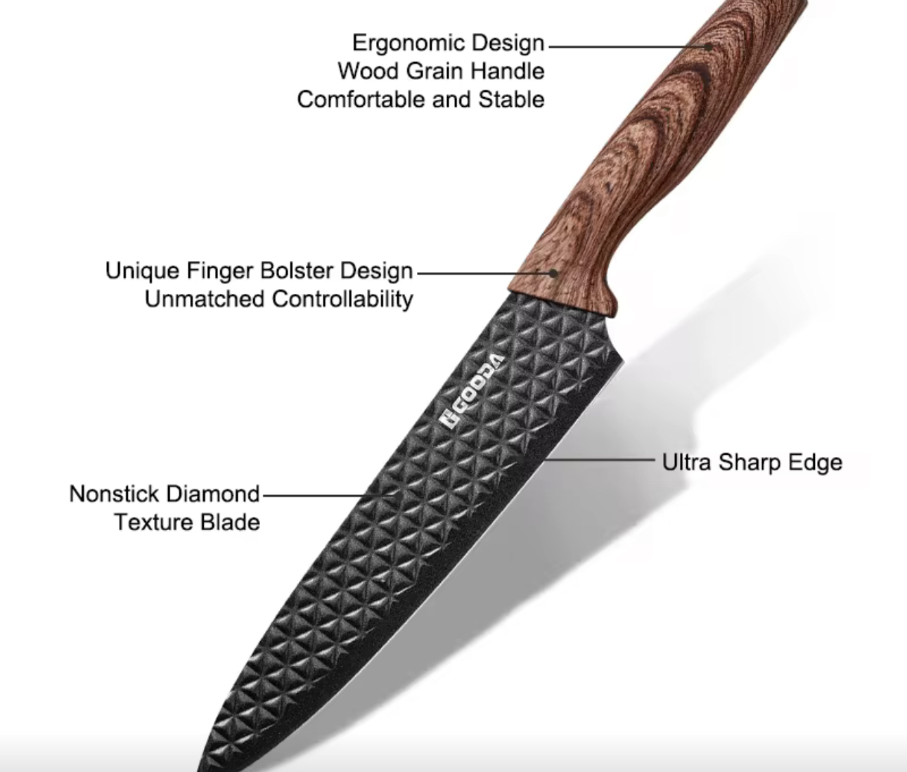 6-Piece Stainless Steel Knife Set – Professional Cutting Precision for Home & Kitchen . .